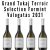 Grand Tokaj Terroir Selection Furmint Válogatás 4x0,75l